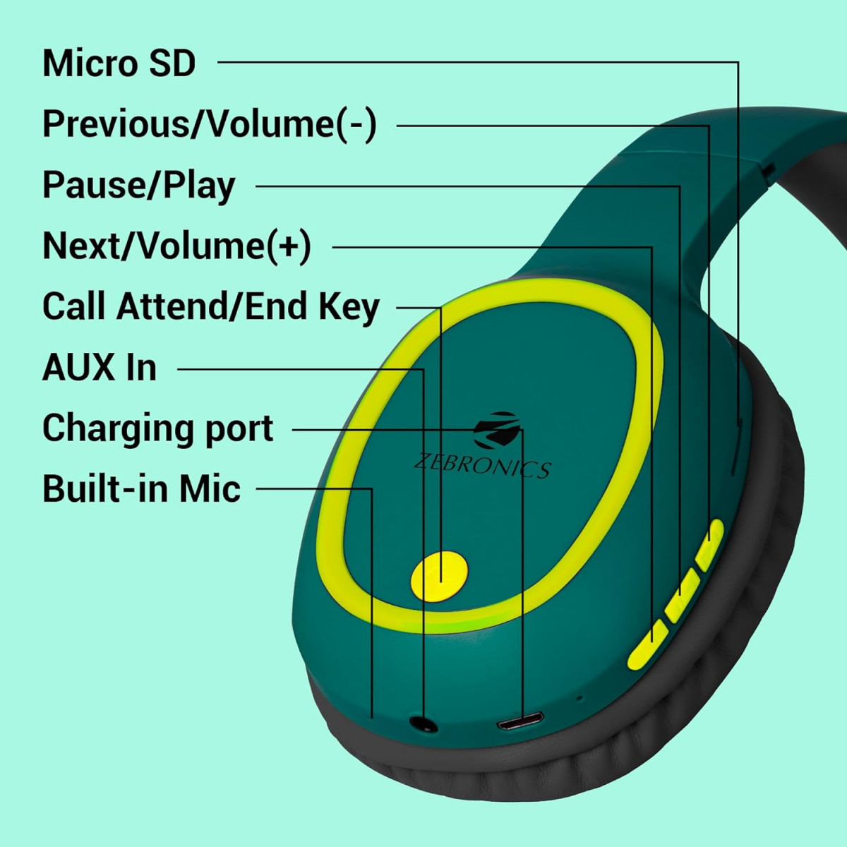 ZEBRONICS Thunder Bluetooth 53 Over Ear Wireless Headphones Teal Green